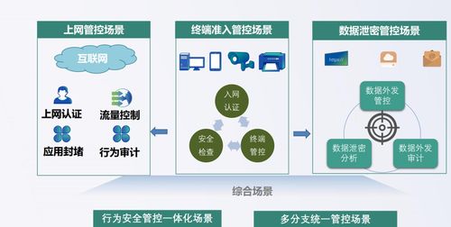 企業軟件監測離職傾向的法律邊界 未經員工同意或涉隱私侵權